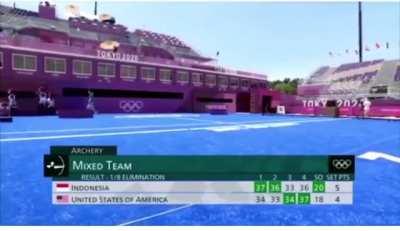 Attack On Titan Music Played During Tokyo Olympics