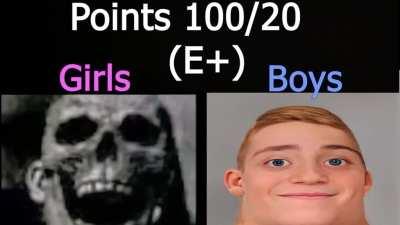 I Fucking Hate Cringetopia.