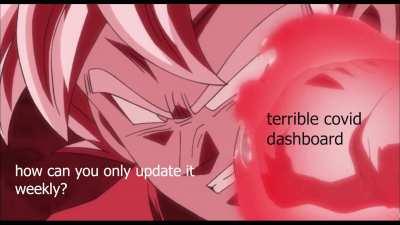 An AMV: VT VS. Students