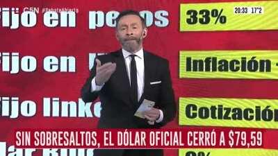 C5N el 18 de Septiembre: 