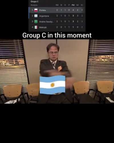 Grupo C en este momento