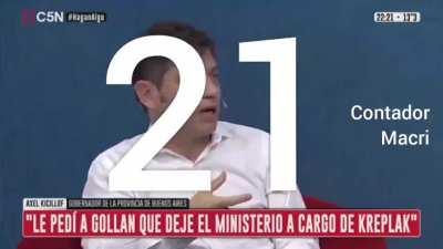 El ex ministro de economía de la Nación y actual gobernador de la Provincia de Buenos Aires, Axel Kicillof y su entrevista en el programa Hagan Algo.