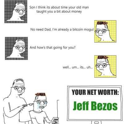 Leave me alone dad I swear this is worthwhile!