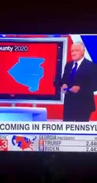 Shitpost 201 los pillaron