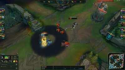 Remember to Always Practice and Know Your Damage