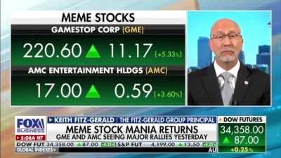 Together we HODL #AMCSTRONG