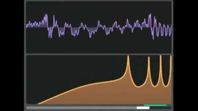Audio-rate modulating some unique filter types