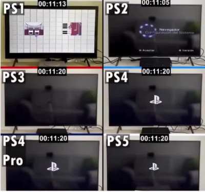 Qual o início de PS que você gosta mais?