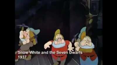 Как Дисней делал звуковые эффекты