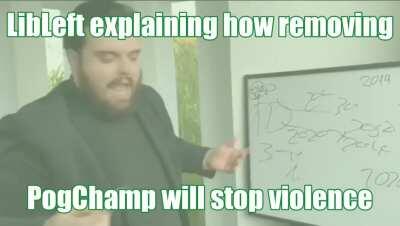 Mandatory LibLeft bad post