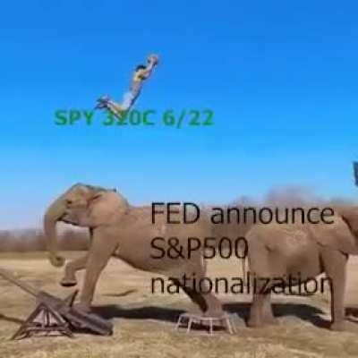 23,000 Open Interest SPY 320C 6/22 strategy going into Monday