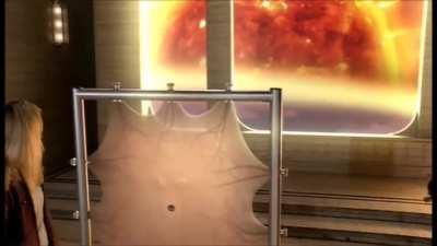 (OC) In 2005 we took what we could get for representation