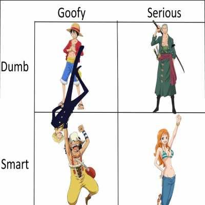 A perfectly balanced group dynamic.