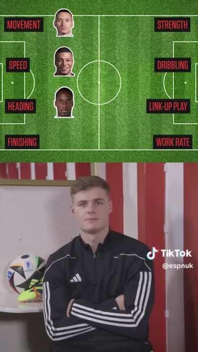 Evan Ferguson is a Núñez fan!