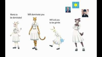 I am back again with Juno