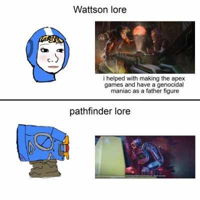 wattson vs pathfinder lore (sorry for my garbage drawing skills)