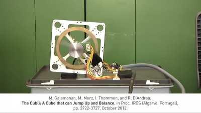 Perfectly balanced, as all things should be...