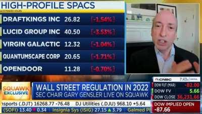 CNBC GG Interview Jan 10th 2022, Here is the full interview with GG that was on SquakBox This morning.