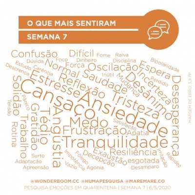 PARTICIPEM:  