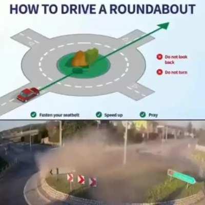 Well, that's one way of doing it.