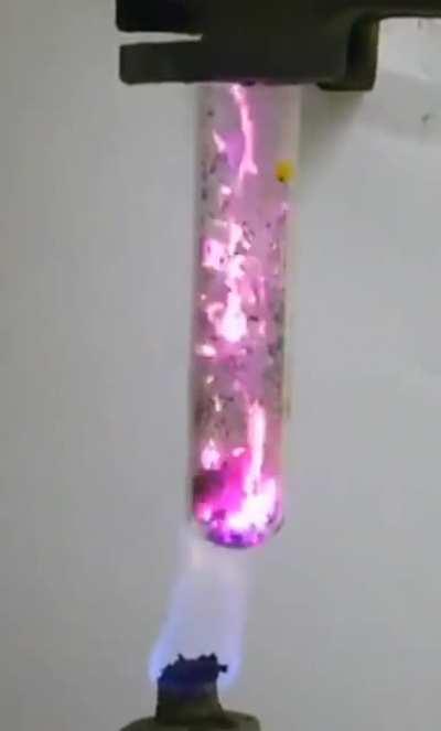 Ammonium Dichromate Decomposition