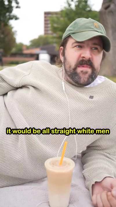 The Performative Male