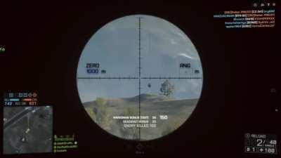 Was looking through my clips and found this from a few years back