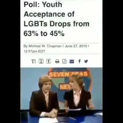 Once again, one of my friend groups came through with this 