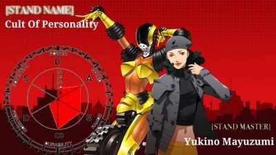 Half Assed Persona 2 JoJo Stand Eyecatches Made By Me