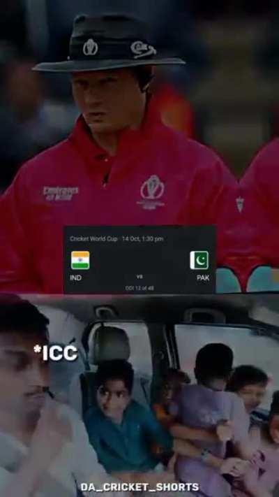 Why ICC