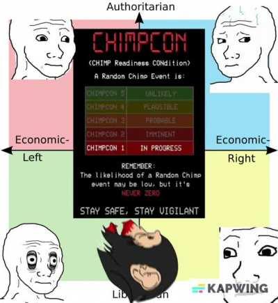 You will return to monkey, one way or the other...