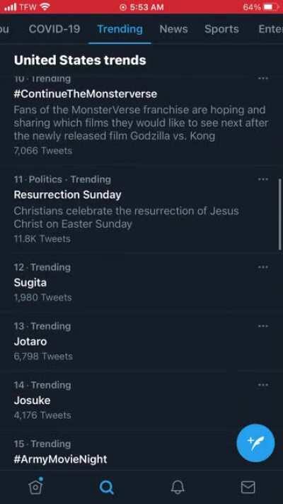 Jojo&rsquo;s has taken over all of twitter trending