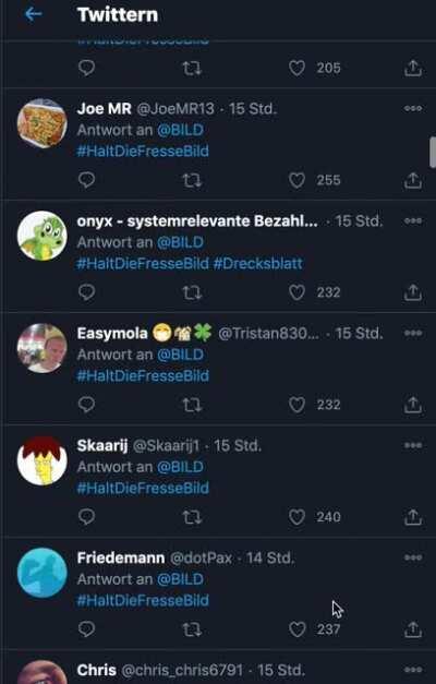 Twitter Deutschland vs Bild