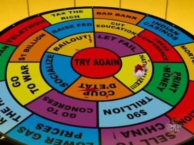 How I imagine the FIA determine the severity of a fine or penalty