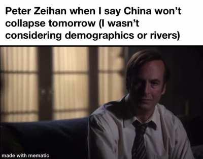 China will collapse any minute now