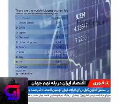 بچه ها اینو گذاشتم نیاز هم نیست وت آپ کنید،فقط گذاشتم که بگم ما الان خیلی به این چیزا نیاز داریم😪