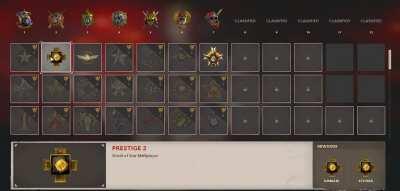 Treyarch has added every prestige icon (prestige 1-7)from all cod games from MW-BO4