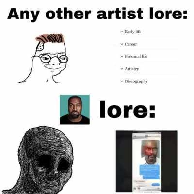Kanye West Lore