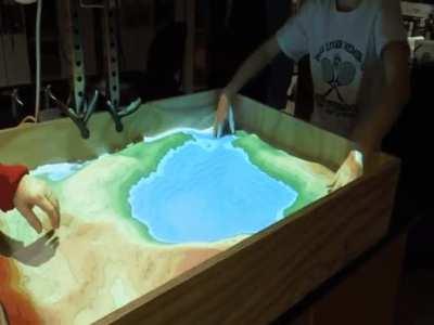 I figured it out, guys.