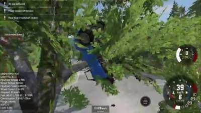 How to properly park your car