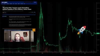 I AM JACKED TO THE TITS! Happy Tuesday apes! I hope your day is starting off well! Enjoy a morale post 🚀💎🙌🦍