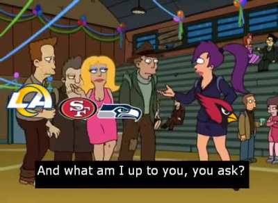 State of the division.