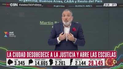 Duggan: &ldquo;Mucho m&aacute;s peligroso las escuelas que un shopping y los casinos&rdquo;