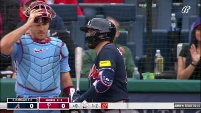 [Highlight] [Highlight] Travis d'Arnaud strikes out in the top of the ninth of a tie game with a pitch clock violation.