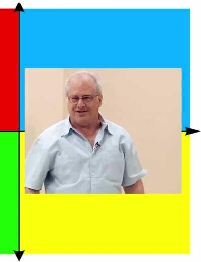 POV: You asked a right-winger to define “socialism”