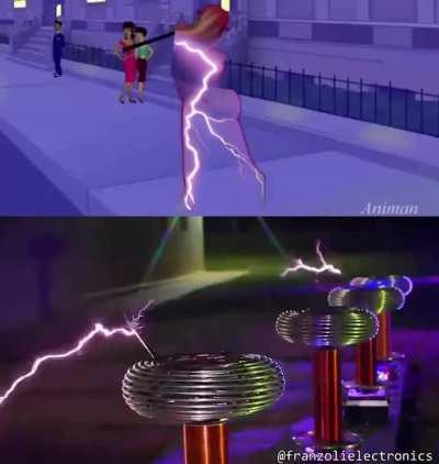 wordington electricity