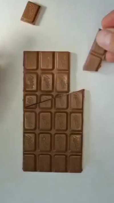 Is it even possible?!