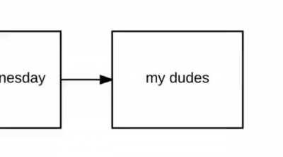 It is Wednesday my dudes