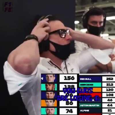 Toto Wolff watches a *special* spongebob episode from Red Bull