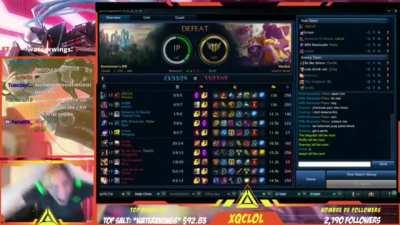 From xQcLoL, to xQcOW, to even further beyond.